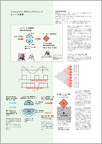 ThinkingVisually06